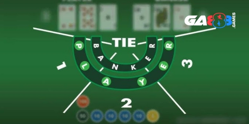 Tie Trong Baccarat – Hiểu Rõ Cửa Hòa Để Tăng Tỷ Lệ Thắng 3 Tình huống Tie trong Baccarat bất ngờ khiến người chơi thót tim từng giây